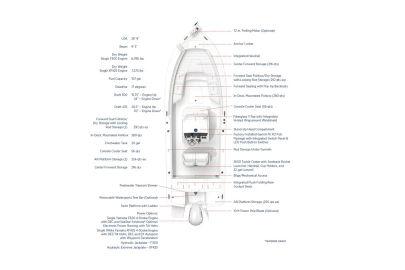 2025 Regulator 26XO